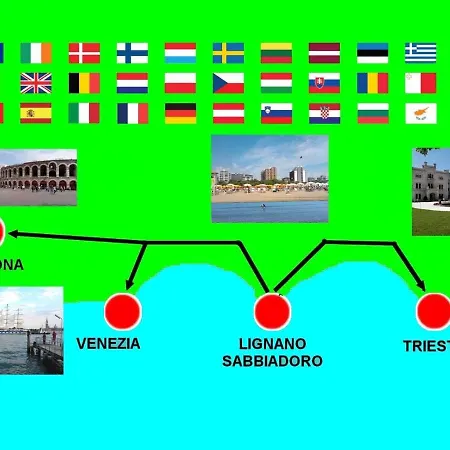 アパート Lucerna At Sabbiadoro リニャーノ・サッビアドーロ